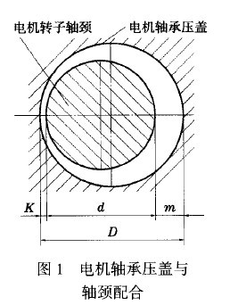 防爆電機(jī)