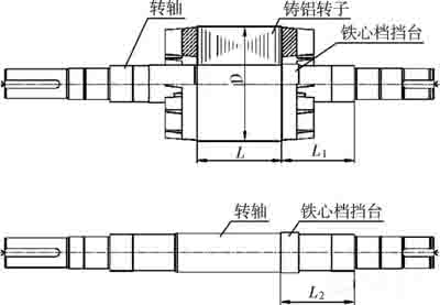 鑄鋁轉(zhuǎn)子回縮量設(shè)置在轉(zhuǎn)軸上